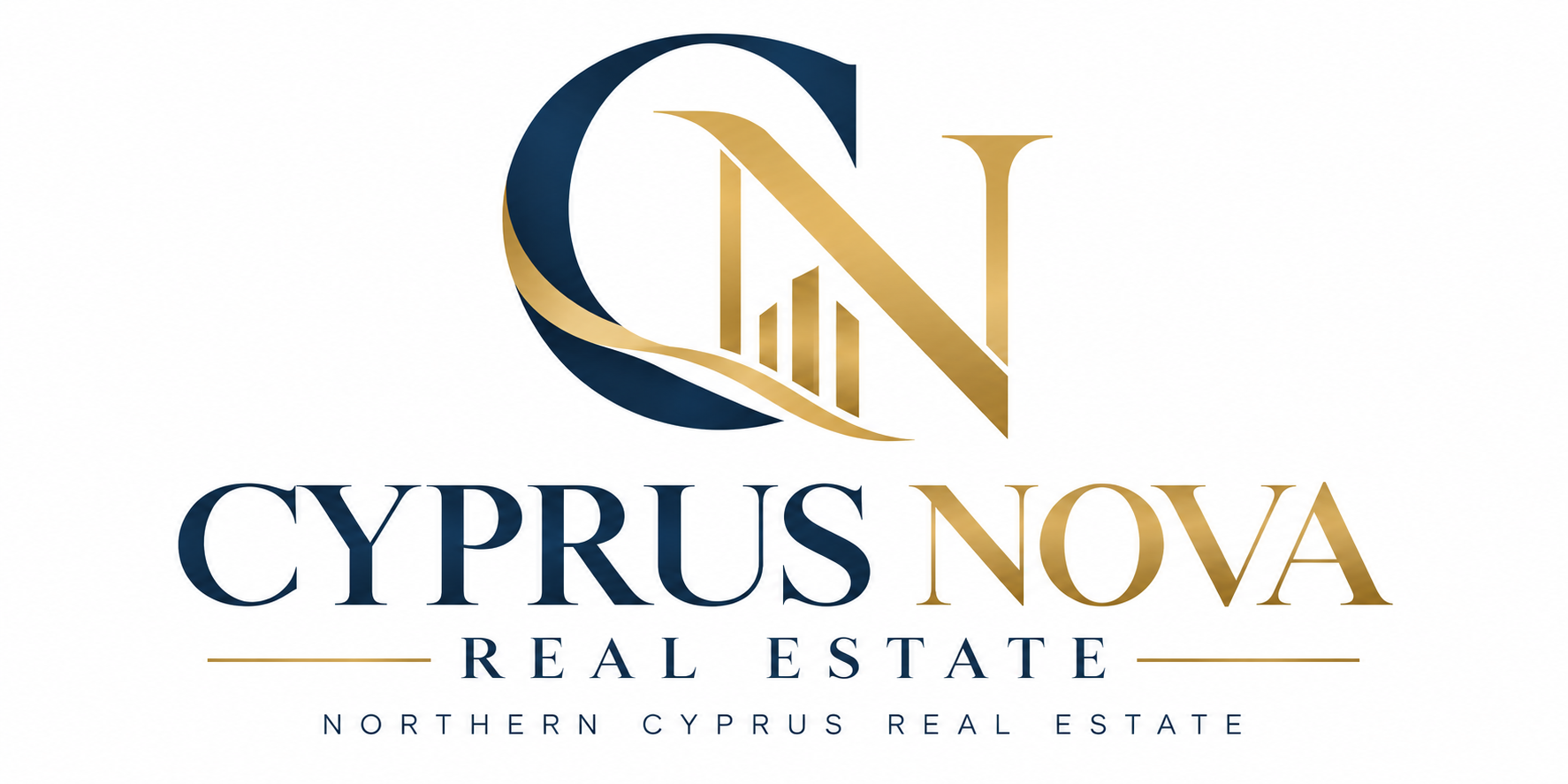 Cyprus Nova Investment